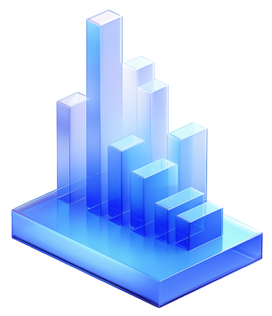 bar chart